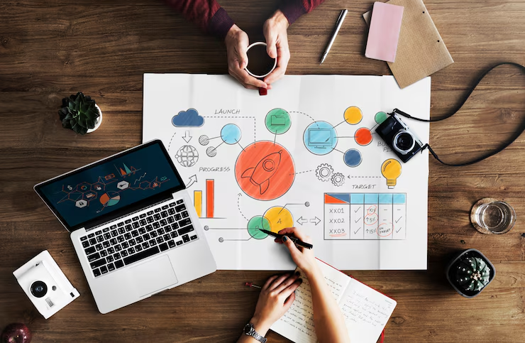 build strategy